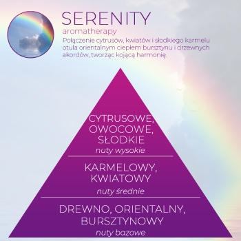 <B>SERENITY</B> ULTRA SCENT 5 l odświeżacz powietrza do tkanin PREMIUM
